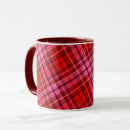 Search for flannel mugs Tartan