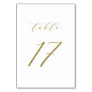 Search for fancy wedding table cards Script