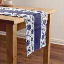 Search for vintage blue and white table runners Elegant