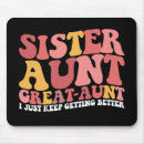 Search for funny aunt electronics Mum