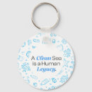 Search for live green key rings Environmental awareness