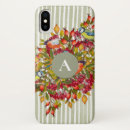 Search for berries cases Bouquet