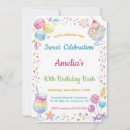 Search for candy birthday invitations Macarons