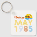Search for 40 year old key rings 40th