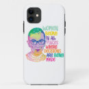 Search for notorious electronics Feminist