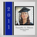 Search for graduation invitation posters Celebration