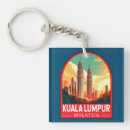 Search for travel key rings Retro vintage travel