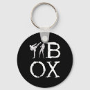 Search for high kick key rings Fighter