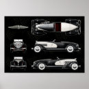 Search for duesenberg posters Automobile