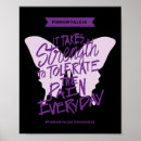 Search for tolerance posters Awareness