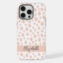 Search for fur texture iphone cases Skin