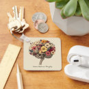 Search for positive thoughts key rings Happiness