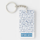 Search for car key rings House