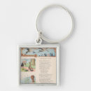 Search for fable key rings Tale