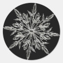 Search for black ice stickers Winter