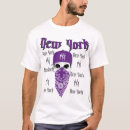 Search for mets tshirts Yankees