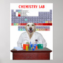 Search for funny chemistry posters Humour