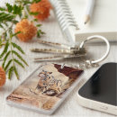 Search for exotic animal key rings Jungle