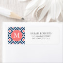 Search for ikat return address labels Pattern