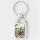 Search for catherine key rings Jesus