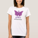 Search for lupus purple butterfly Support