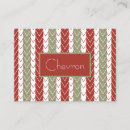 Search for teal chevron Fashion
