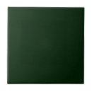 Search for dark green tiles Plain