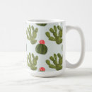 Search for mexican culture mugs Peru