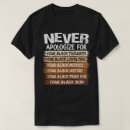 Search for apologise clothing Black history