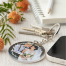 Search for acrylic round key rings Picture