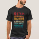 Search for 360 tshirts Birthday
