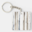 Search for abstract tree key rings Landscape