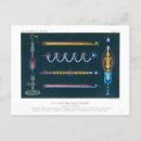 Search for physics postcards Vintage