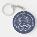 Search for palm springs key rings Vacation