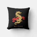 Search for chinese new year cushions Astrology