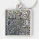 Search for orthodox key rings Religious