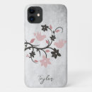 Search for lovebird iphone cases Flowers