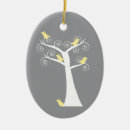 Search for birch trees christmas tree decorations Animals