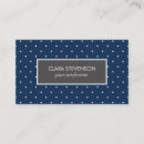 Search for blue dot pattern Polka dots pattern