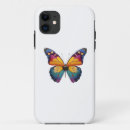 Search for colorful butterflies iphone cases Insect