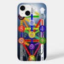 Search for chart iphone cases Diagram
