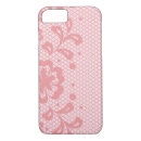Search for lace doily iphone cases Abstract