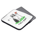 Search for collies electronics Border collie