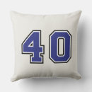 Search for team cushions Player