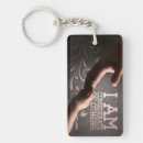 Search for other key rings Motivation