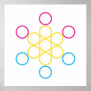 Search for circles squares posters Geometric shapes