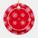 Search for no single christmas tree decorations Keepsake