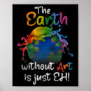 Search for vintage earth day posters Activist
