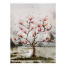 Search for under the tree posters Garden