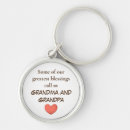 Search for dad quotes key rings Create your own
